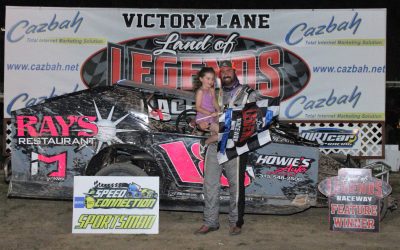 Alan Johnson Triumphs For 2nd Time In LOLR Mid-Season Championship